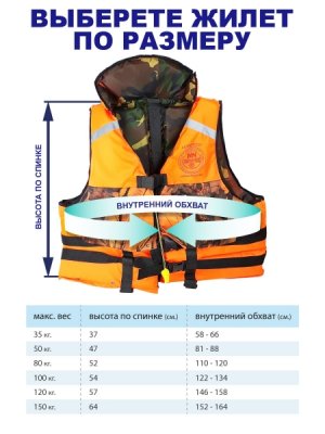 Жилет спасательный 35кг